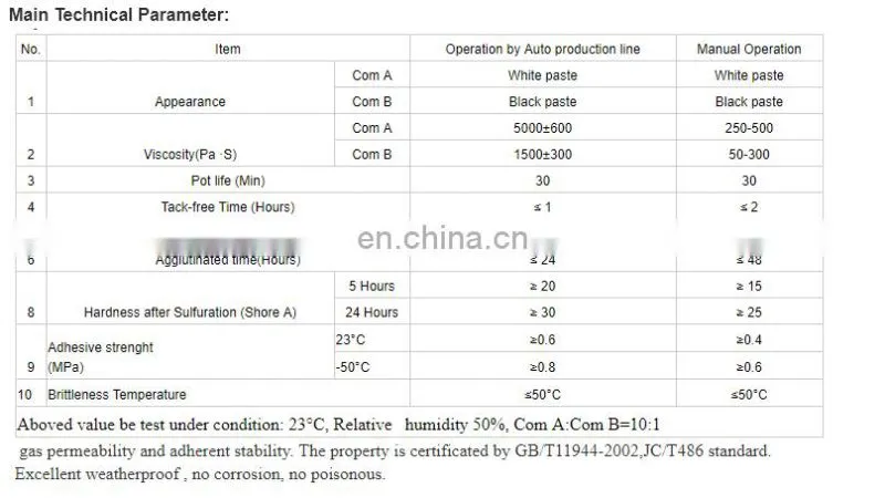 Hot sales Double component silicone sealant