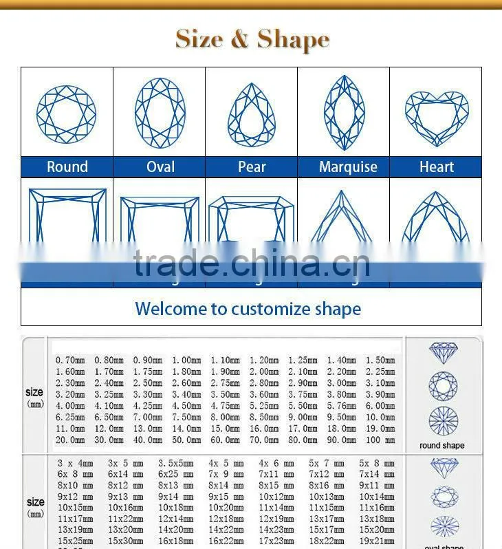 CZ gemstone vacuum packing 1mm black cubic zirconia stone