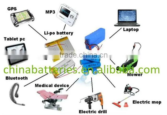 Hot selling icr18650 11.1v 4.4ah li-ion rechargeable battery pack for home appliances