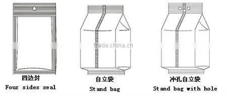 automatic weighing packaging machine,automatic weighing and packaging machine