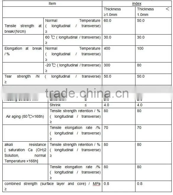 Wholesales polyethylene polypropylene composite waterproofing membrane