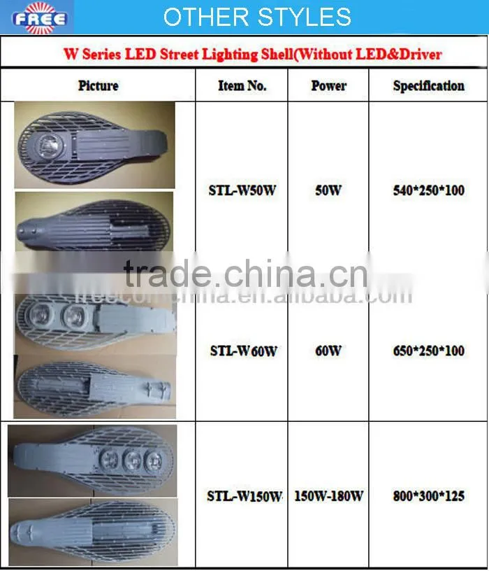 LED street lamp housing parts without led,60W,China manufacture