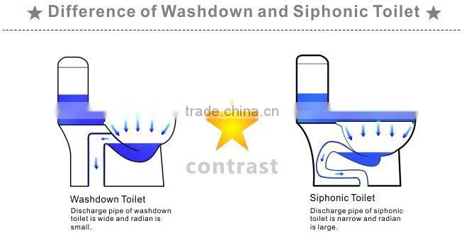new products 2015 innovative product gold design decorative toilet