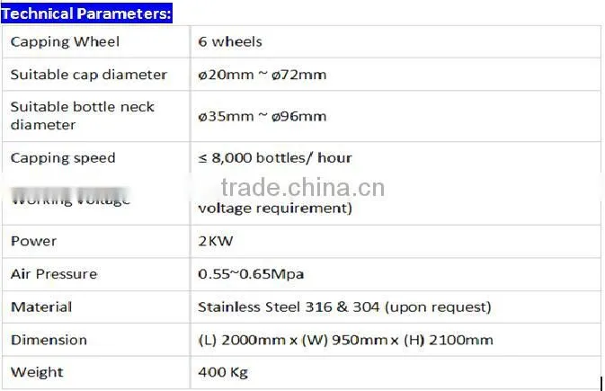 In-Line Screw capping machine for shampoo lid/ pesticide cap...