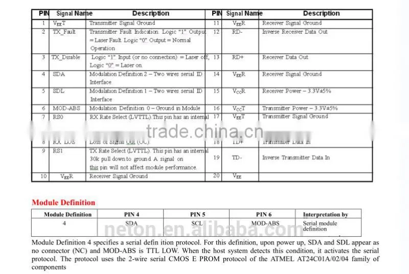 10G SFP optical switch receiver and transmitter Chengdu China supplier