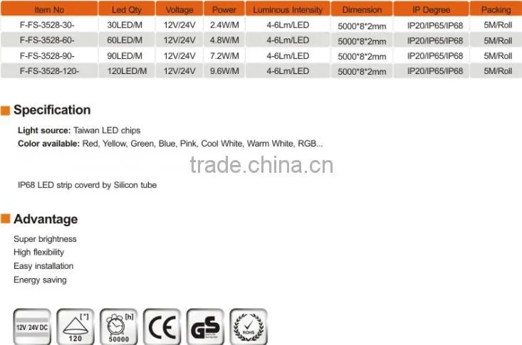 CE Rohs Waterproof SMD 3528 Esptar chips 12V 24V low voltage 120 leds per meter flexilbe strip led light IP20 IP65 IP68 china