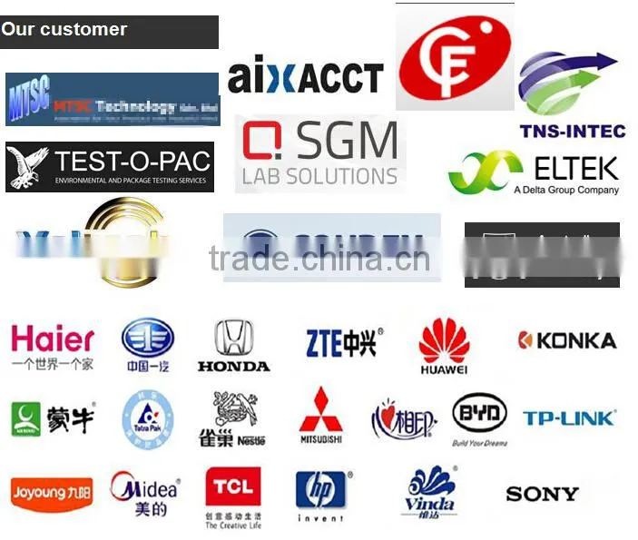 Sine and Random Vibration Test System Equipment