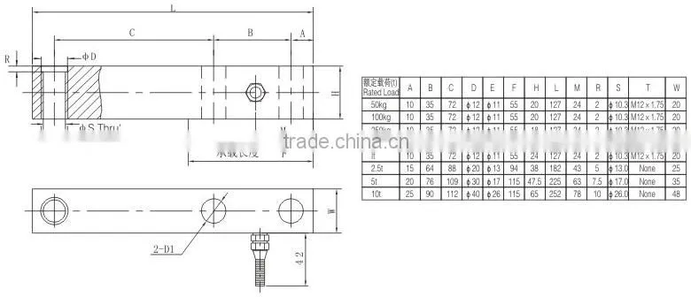 Single Shear Beam Load Cell platform weight sensor