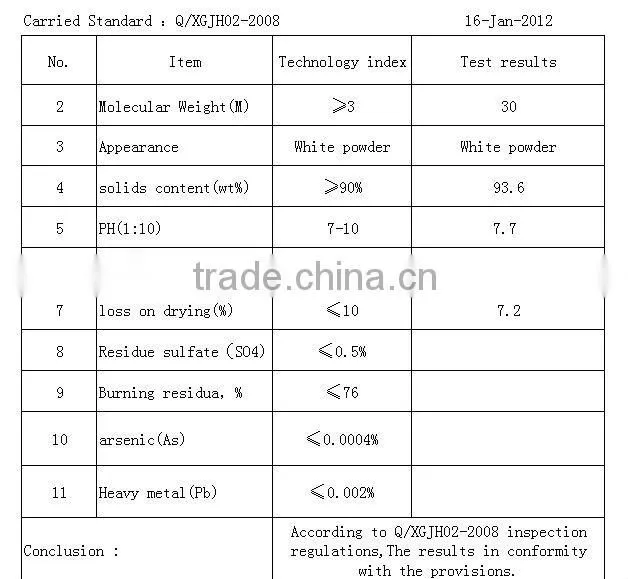Sodium polyacrylate ( PAAS ) organic thickening agent