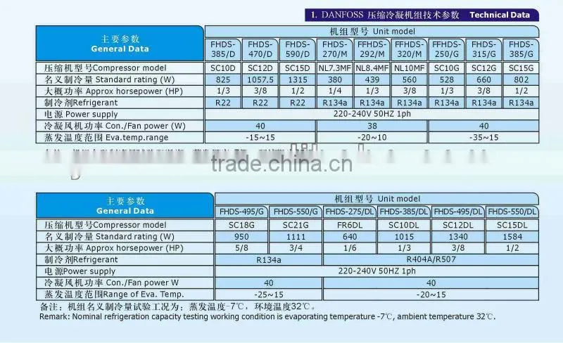 Danfoss compressor condensing unit R22 R134a R404a R507a for refrigeration display cabinet