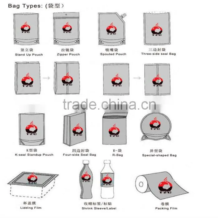 Custom Printing heat shrink film for plastic bottle packaging