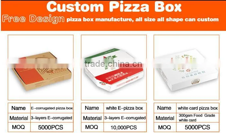 Professional Manufacturer custom easy take types of pizza boxes
