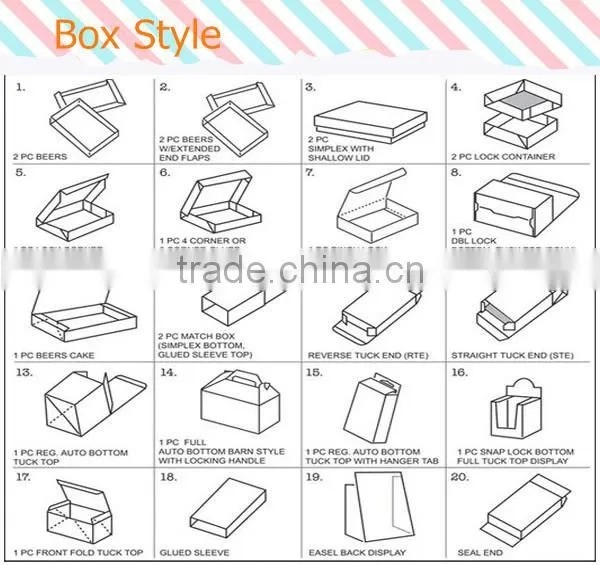 Medicine Carton Paper Packaging Box Design