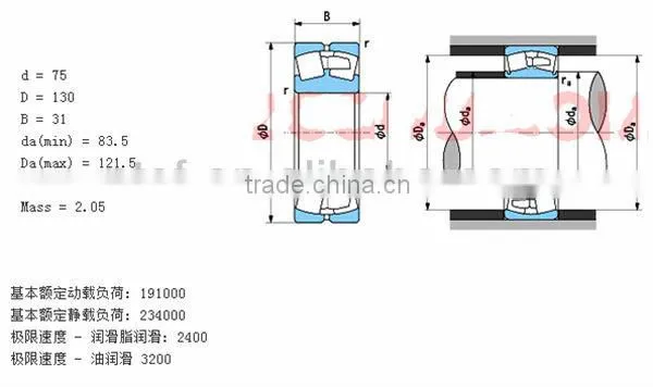 used machinery for papermaking spherical roller Bearing 22215