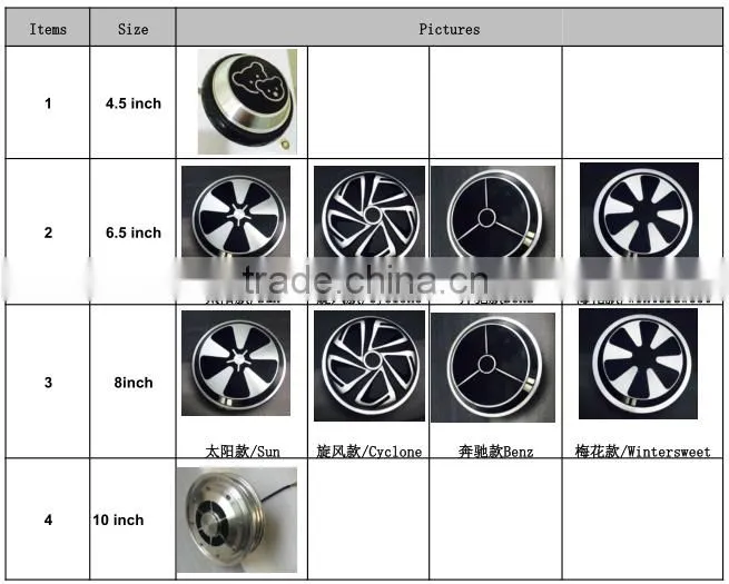 PSC smart two wheels electric balance scooter motor dc brushless gear hub motor