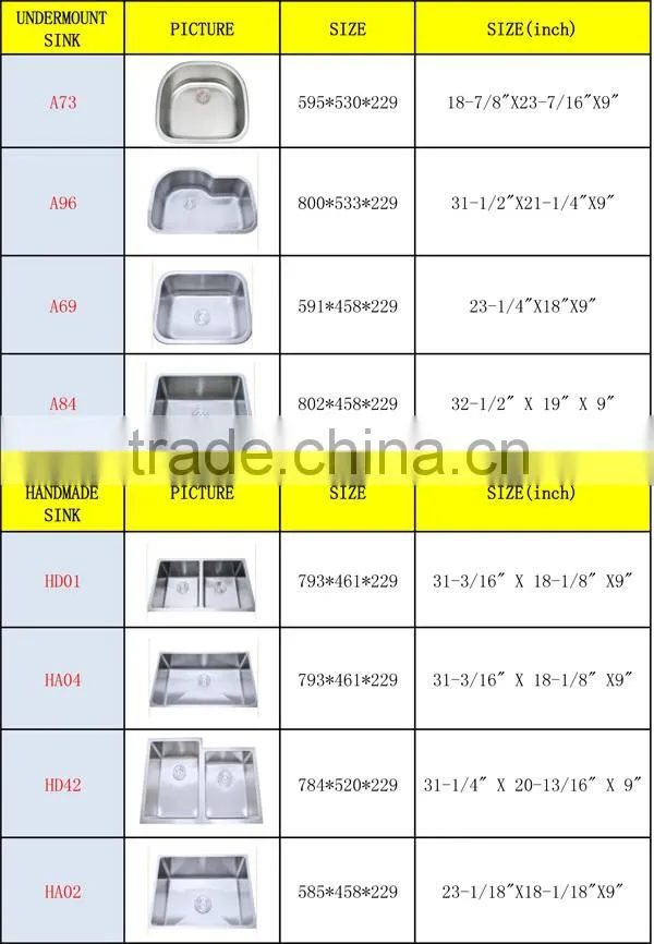 Stainless steel sink accessory drainer and fixing clip