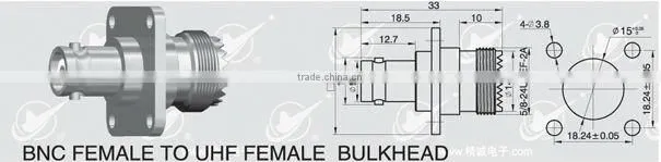 BNC female to UHF female, flange mount