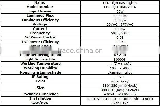 2011 New LED High bay light 60W smart