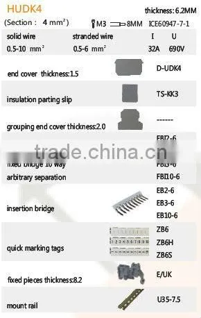 Termination, Terminals ,Terminal Block connector
