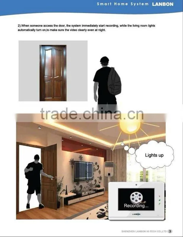 wireless home alarm system
