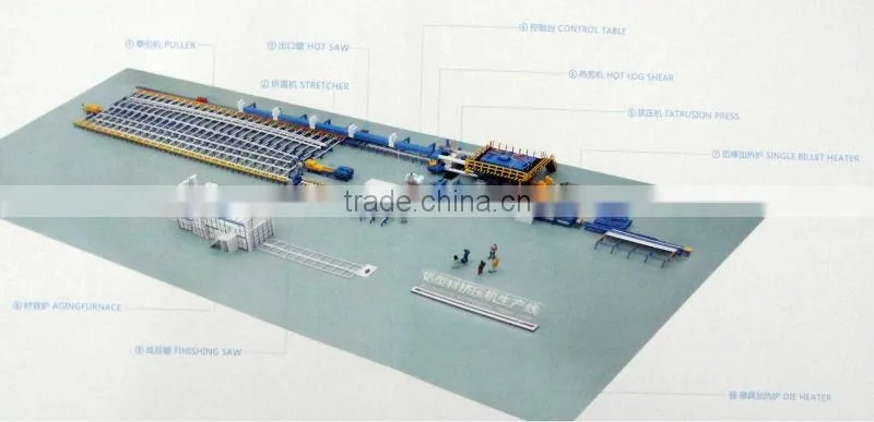 1250T-1450T extrusion handing system(Independent updating)