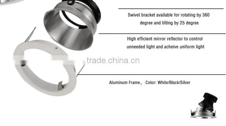 Modern Adjustable led cob portable spotlight