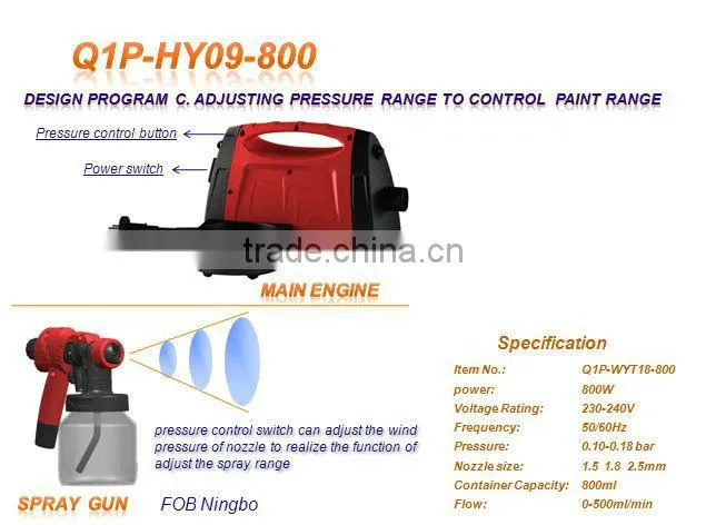 800W HVLP spray gun