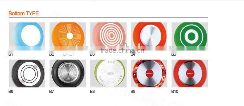 Chinese wok / stainless steel kitchen utensil / no coating cooking tools / induction holloware