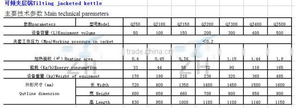 High quality food grade best electric water kettle