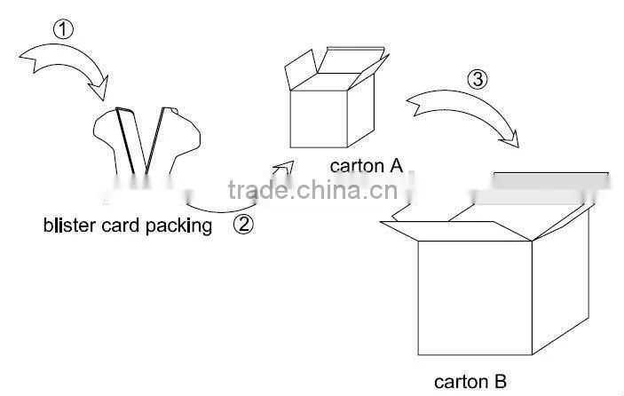 Dimmable led bulbs canada 6W with CREE CHIPS