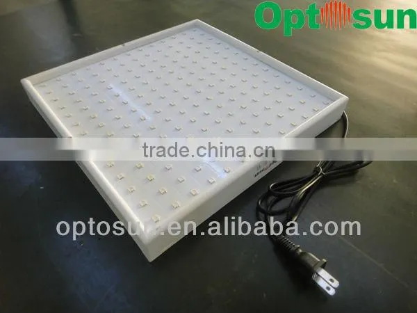 SMD 5050 led plant grow light strip
