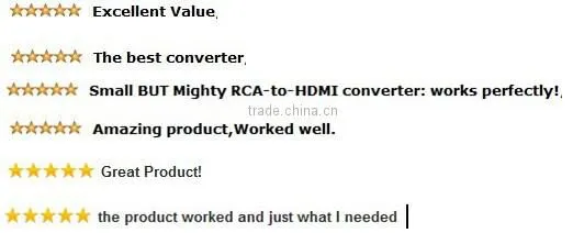 OEM China supplier New products 1X4 HDMI splitter with IR 1080P 60Hz Cascaded 3D HDMI V1.3 HDMI Splitter 1 in 4 out