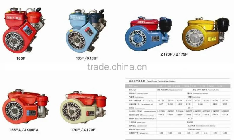 Tractor engine Breathing apparatus for diesel engine