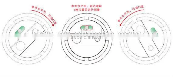 High Accuracy Wireless Level Meter Remote Angle Detector