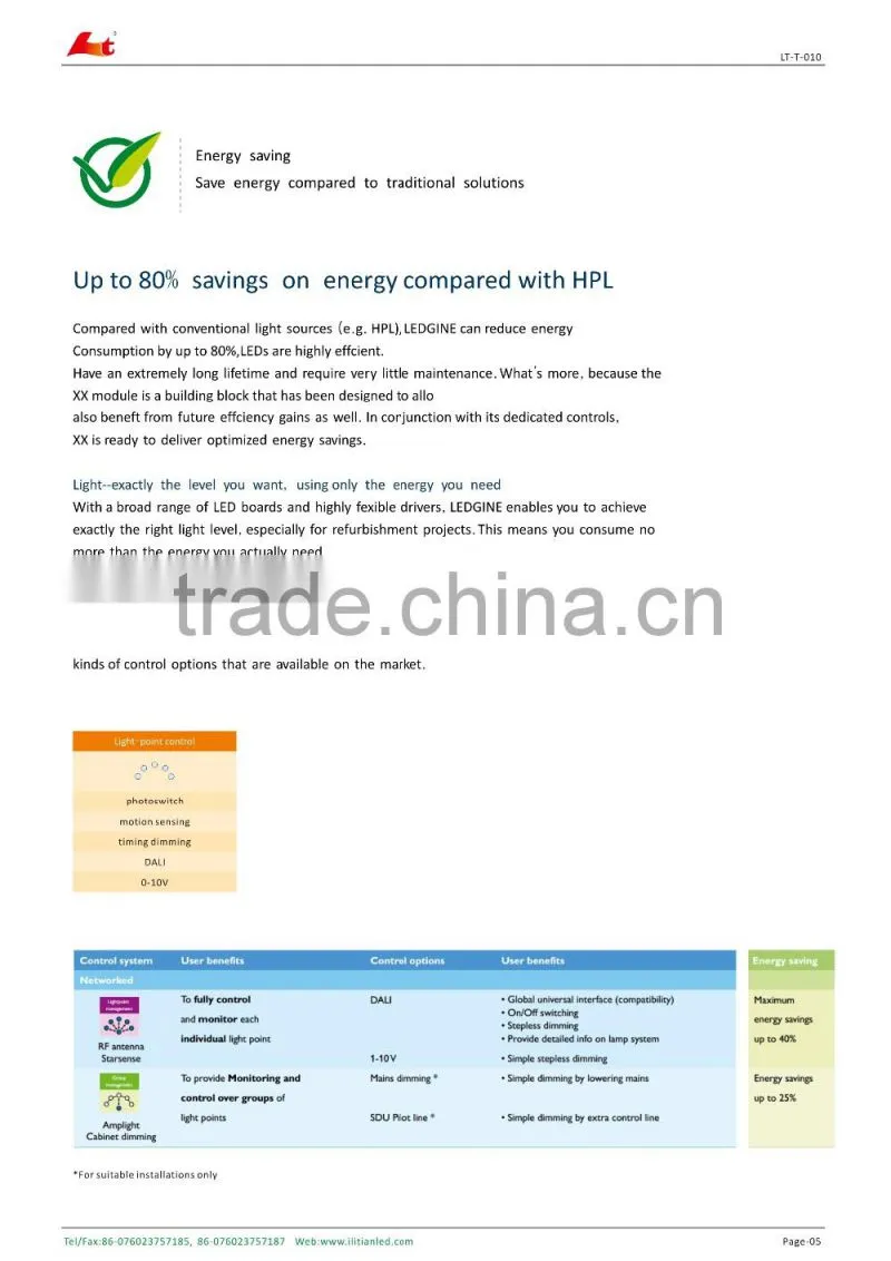 alibaba co uk High Lumen Bridgelux Mean Well 200w LED street light