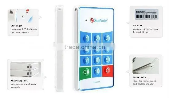 Student Clickers