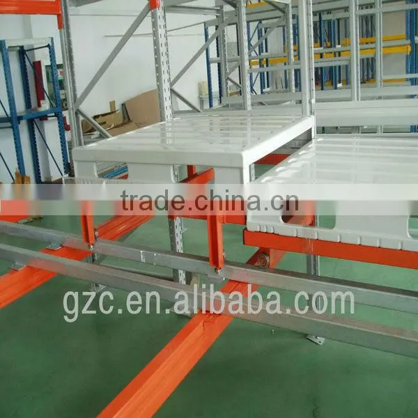 2013 widely used push back rack system