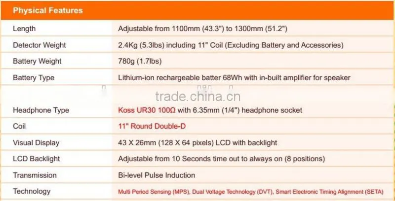 GFX7000 High Performance Underground Metal Detector Gold Finder, Deep Earth Gold Scanner Gold King Metal Detector