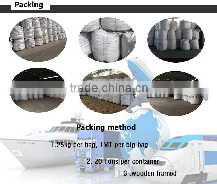 popular sale and refractory Mineral Ferro Silicon ball /FeSi briquette/ball china offer