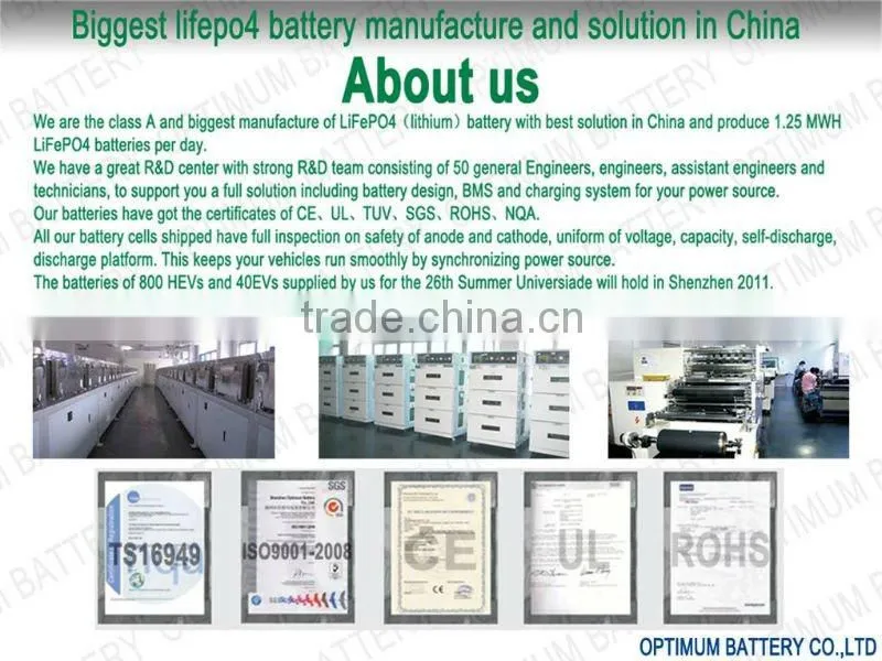 lithium battery 12v 75ah home solar energy solution