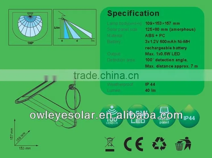 solar security light with motion sensor, solar driveway sensor light