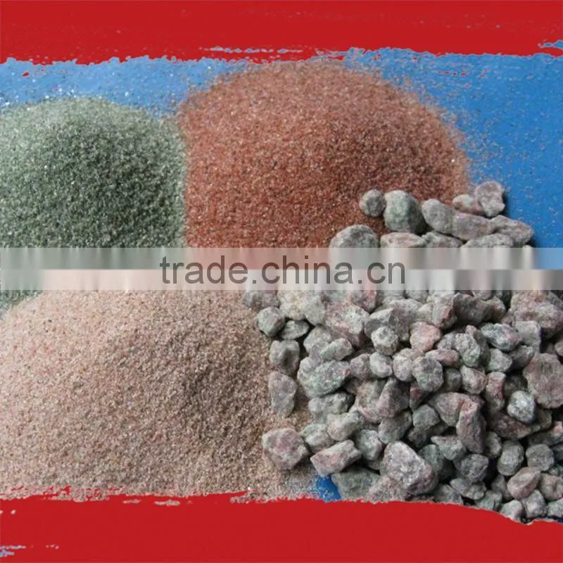 DYAN Abrasive garnet sand
