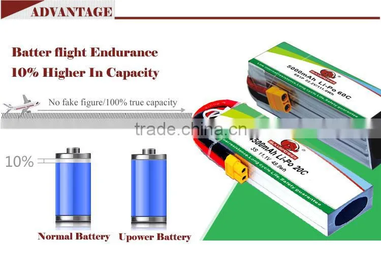 High rate and Hifh ppower lithium polymer battery 20c11.1v 4500mah
