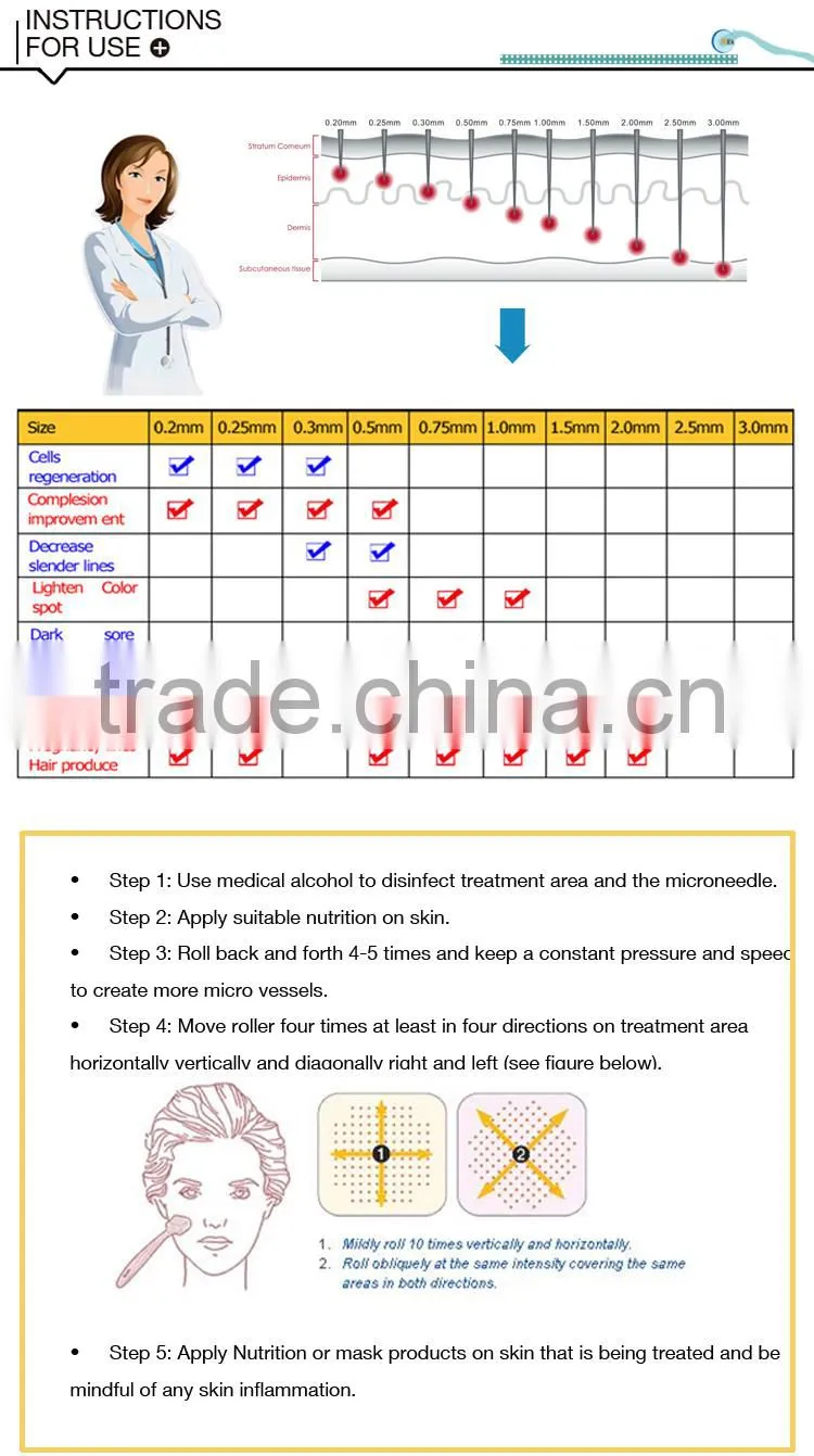 Beauty Supply 3 in 1 Derma Roller with 3 Separate Roller Heads 180 600 1200 Derma Roller for Eyes,Face, Body Dermaroller System