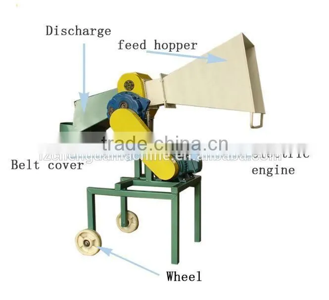 Stable performance pto driven wood chipper/ wood crusher machine/ wood cutting machine