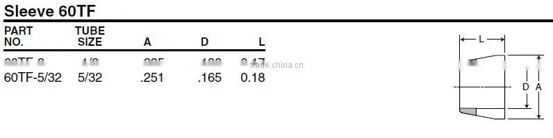 560 Sleeve, Transmission Fittings,Pneumatic fitting