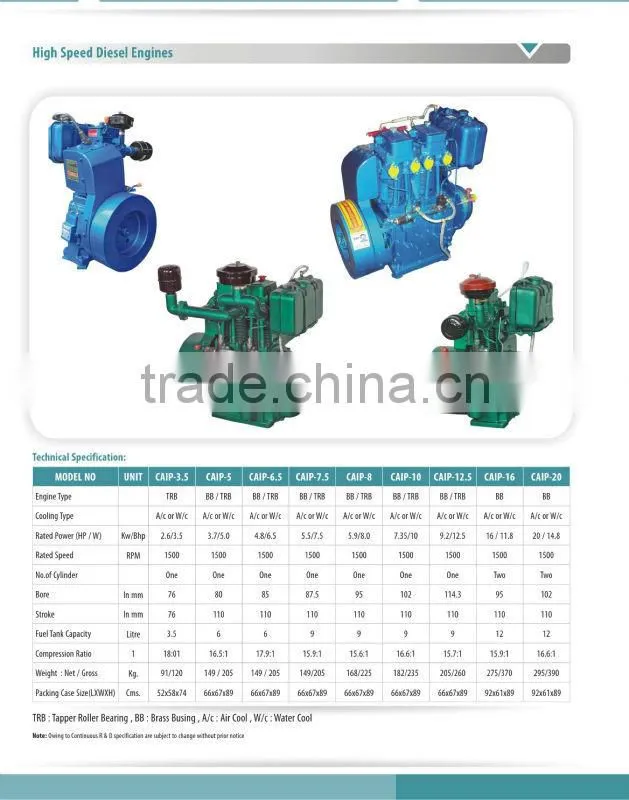 Rice Huller with Polisher (without Plisher)