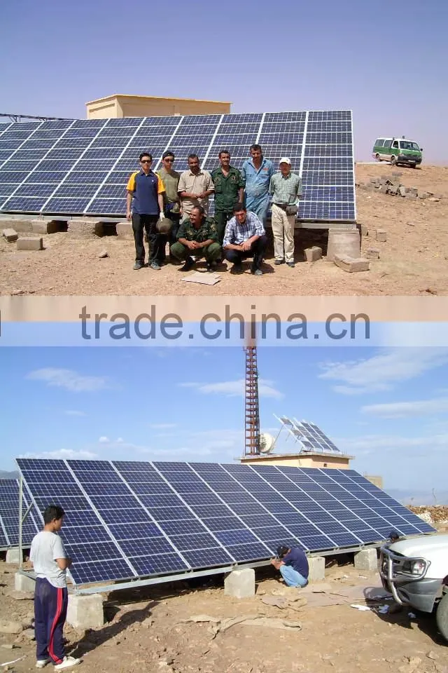 80W portable solar panel and normal solar plate supplier China manufacturer