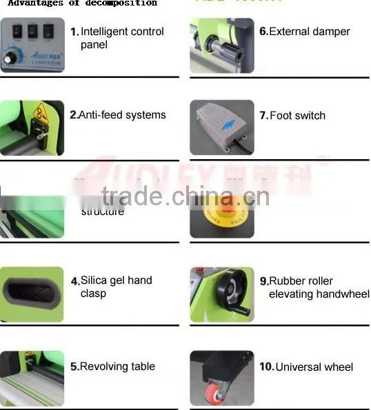 penumatic cold laminator 1600|lamiantor hot and cold|laminating machine cold-1600-C1