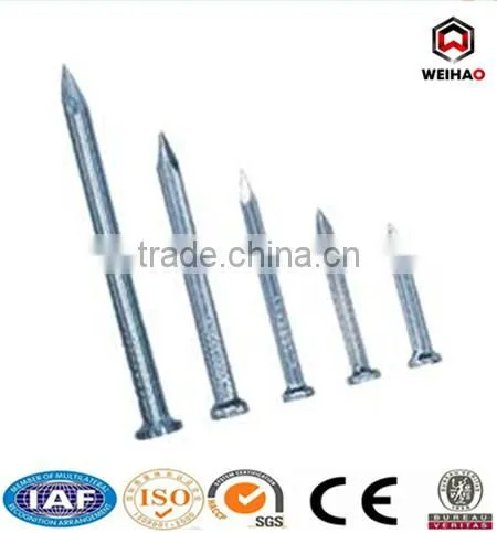 concrete nails